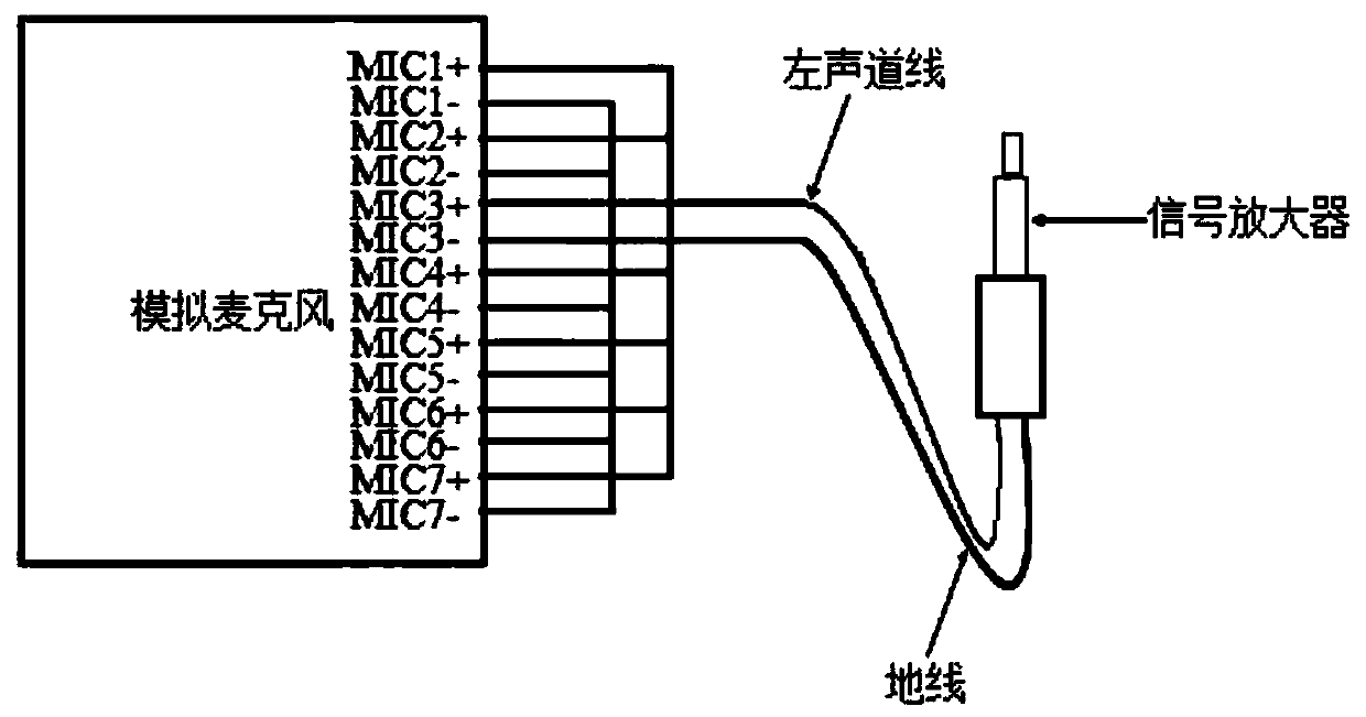 Hardware debugging method for analog microphone