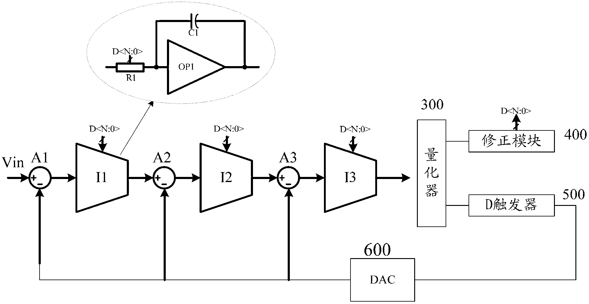 Sigma-Delta modulator and analog/digital converter
