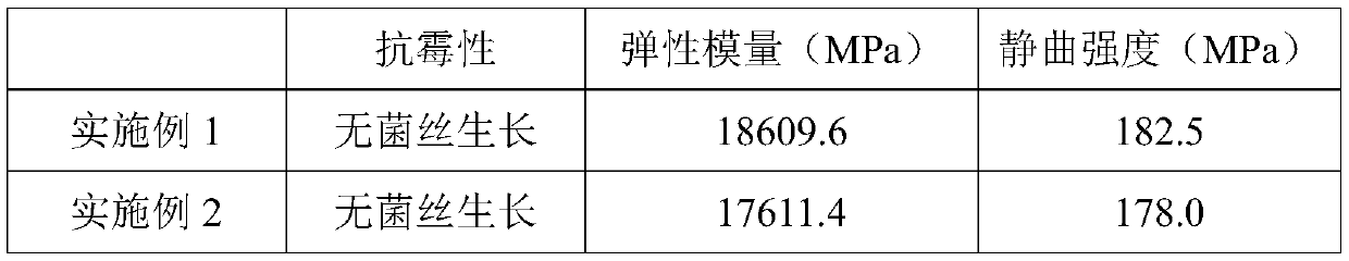 Bamboo desugaring method and preparation method of bamboo filament bundle for anti-corrosion bamboo board