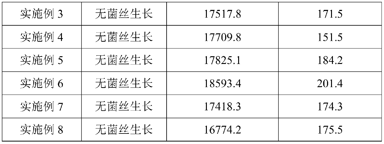 Bamboo desugaring method and preparation method of bamboo filament bundle for anti-corrosion bamboo board