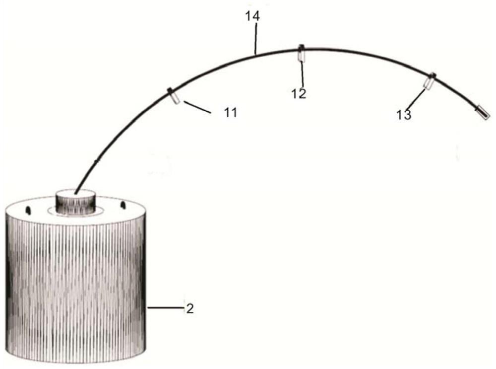 A radiation source position detection device