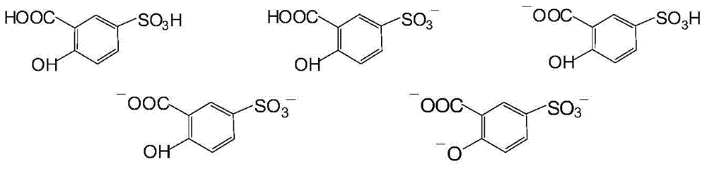 Method for leaching ore concentrate from copper oxide ores based on complexing reaction, and its leaching agent