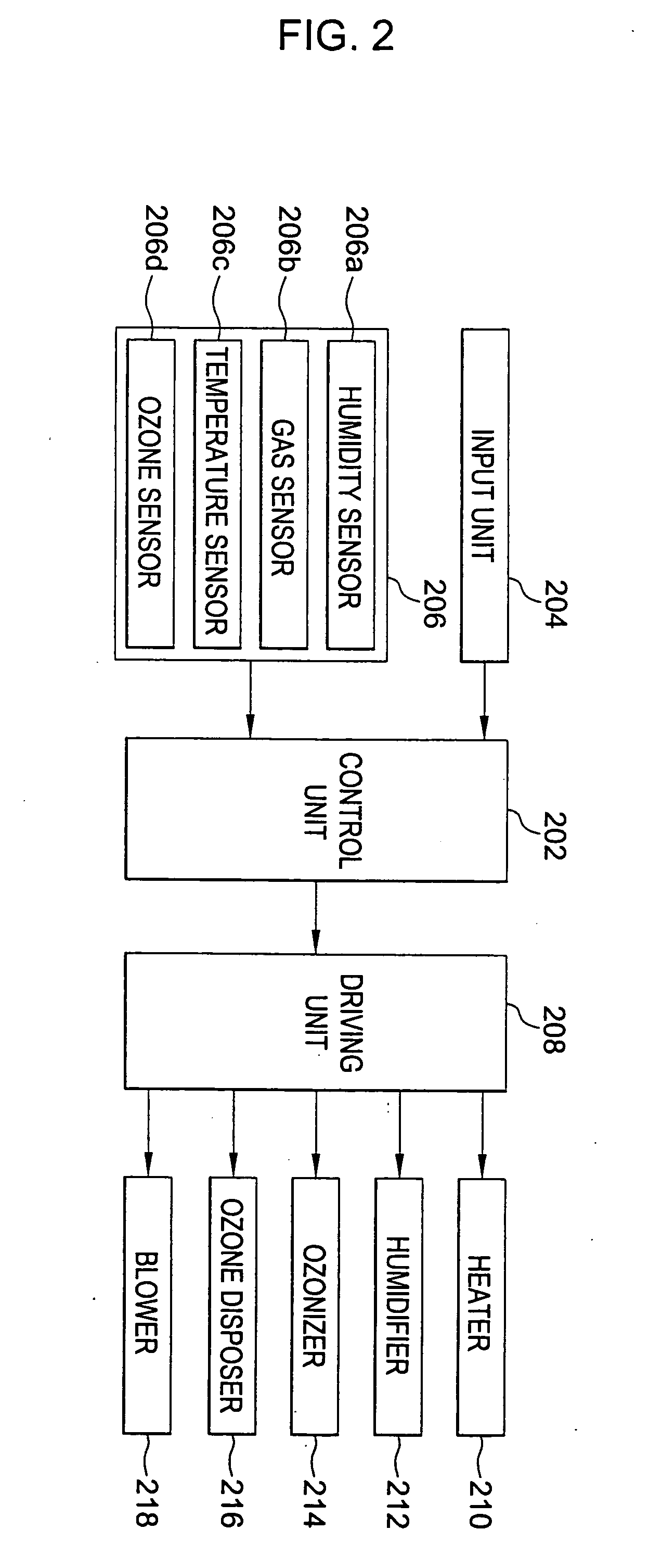 Clothes dryer and method of controlling the same