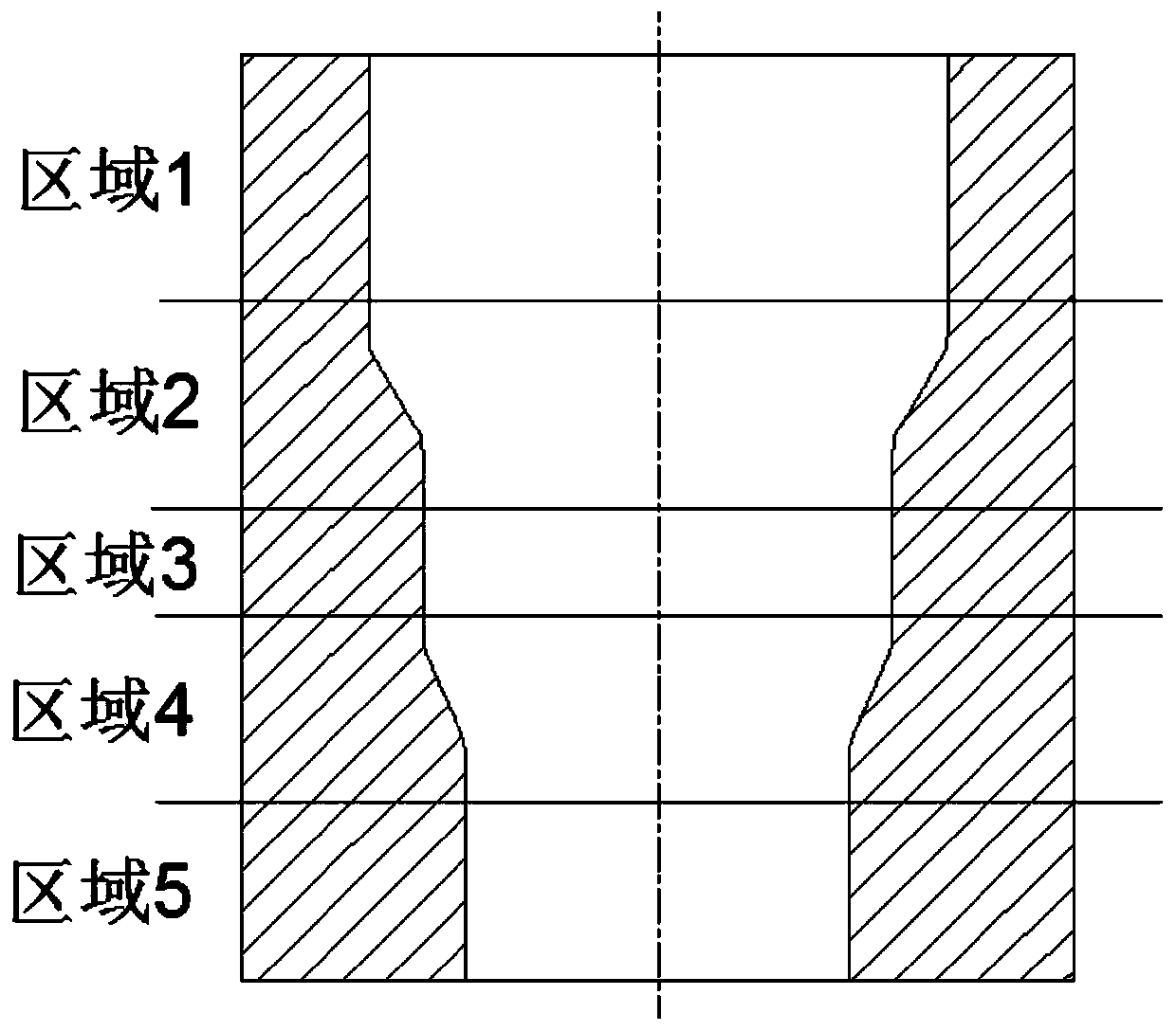 Multi-region heterogeneous material composite structure warm extrusion die and its preparation method