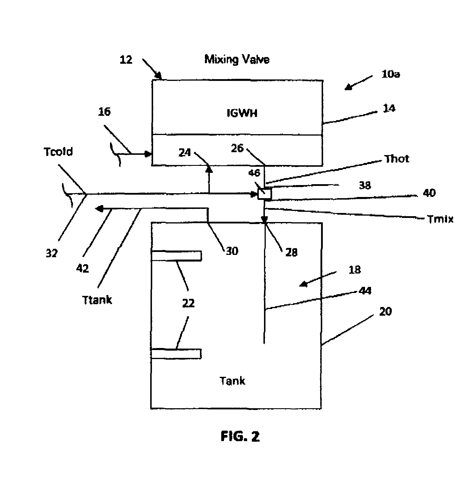 Fixed and selectively fixed bypass pumpless instantaneous / storage water heater system