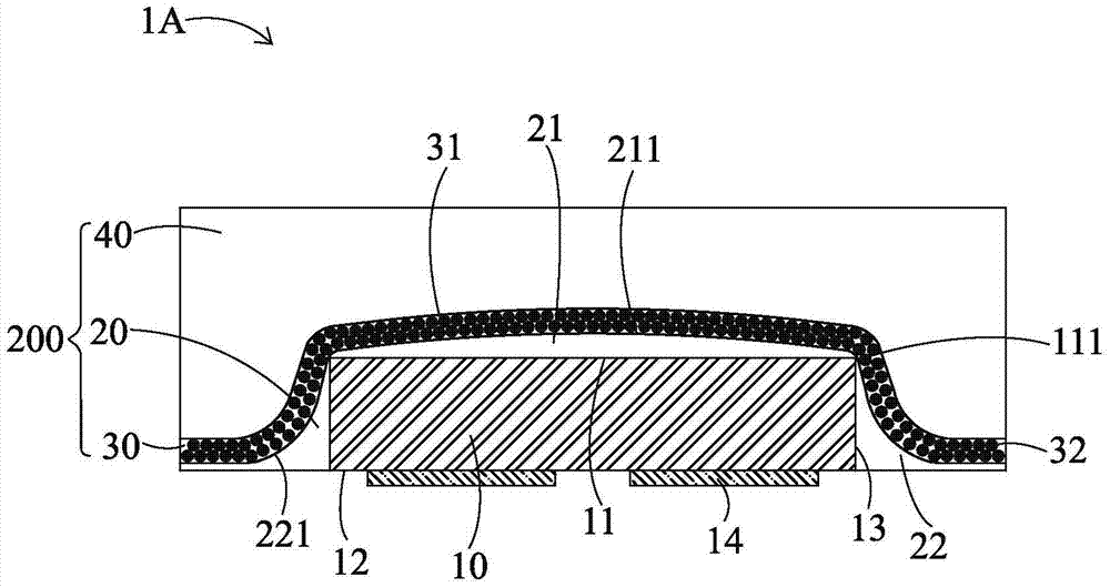Chip-scale package light emitting device and manufacturing method thereof
