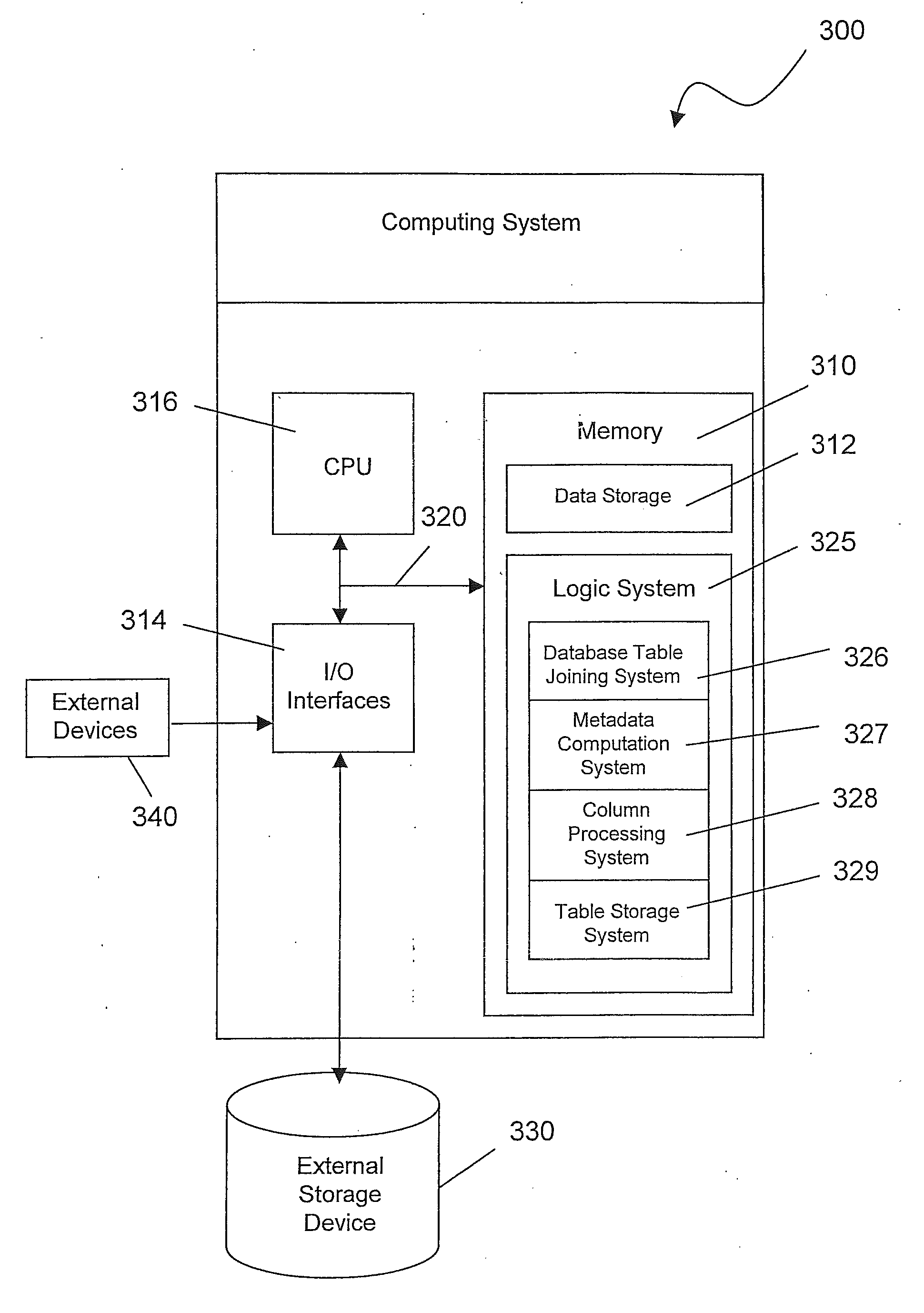 Storing tables in a database system