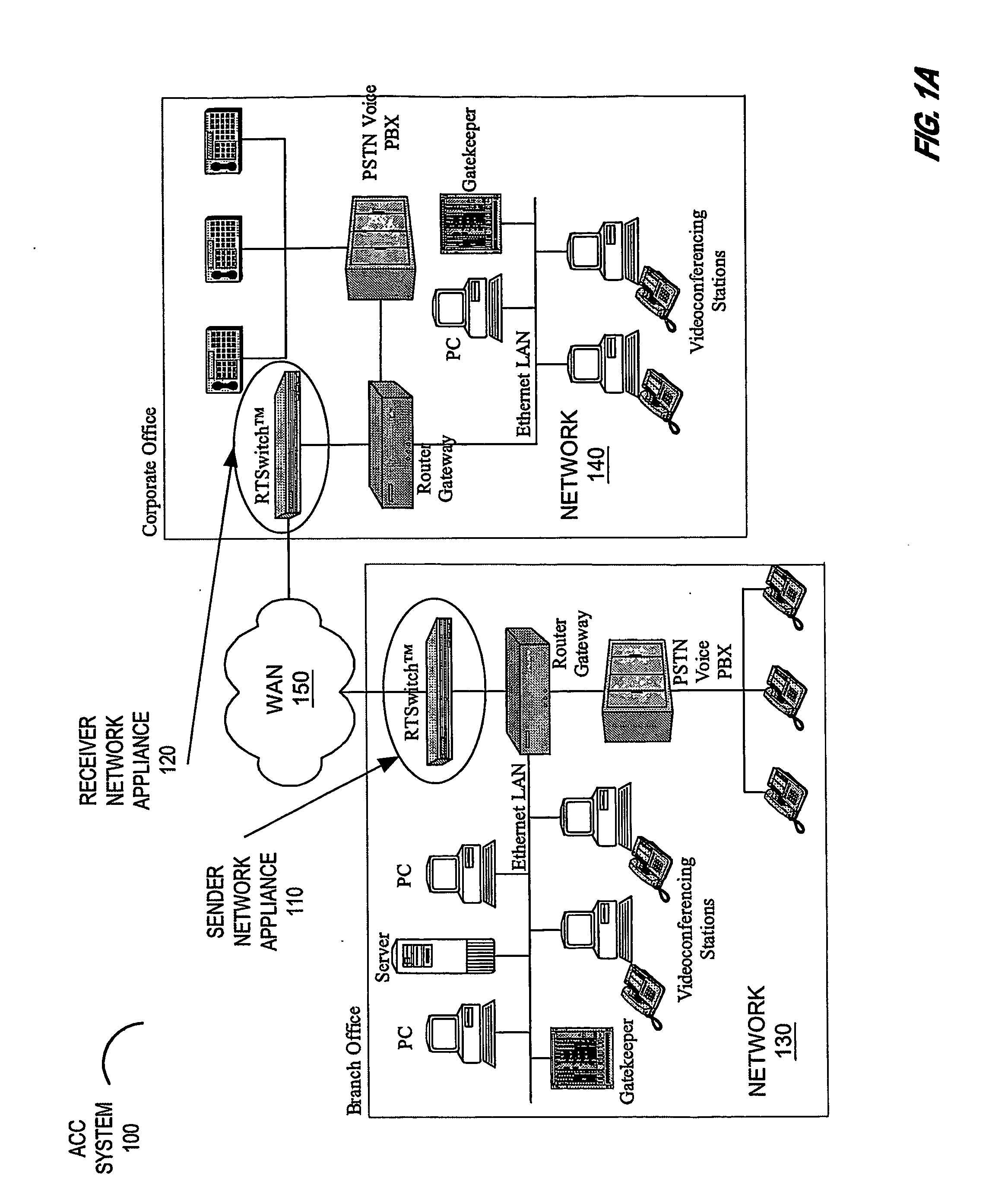 System for actively controlling distributed applications