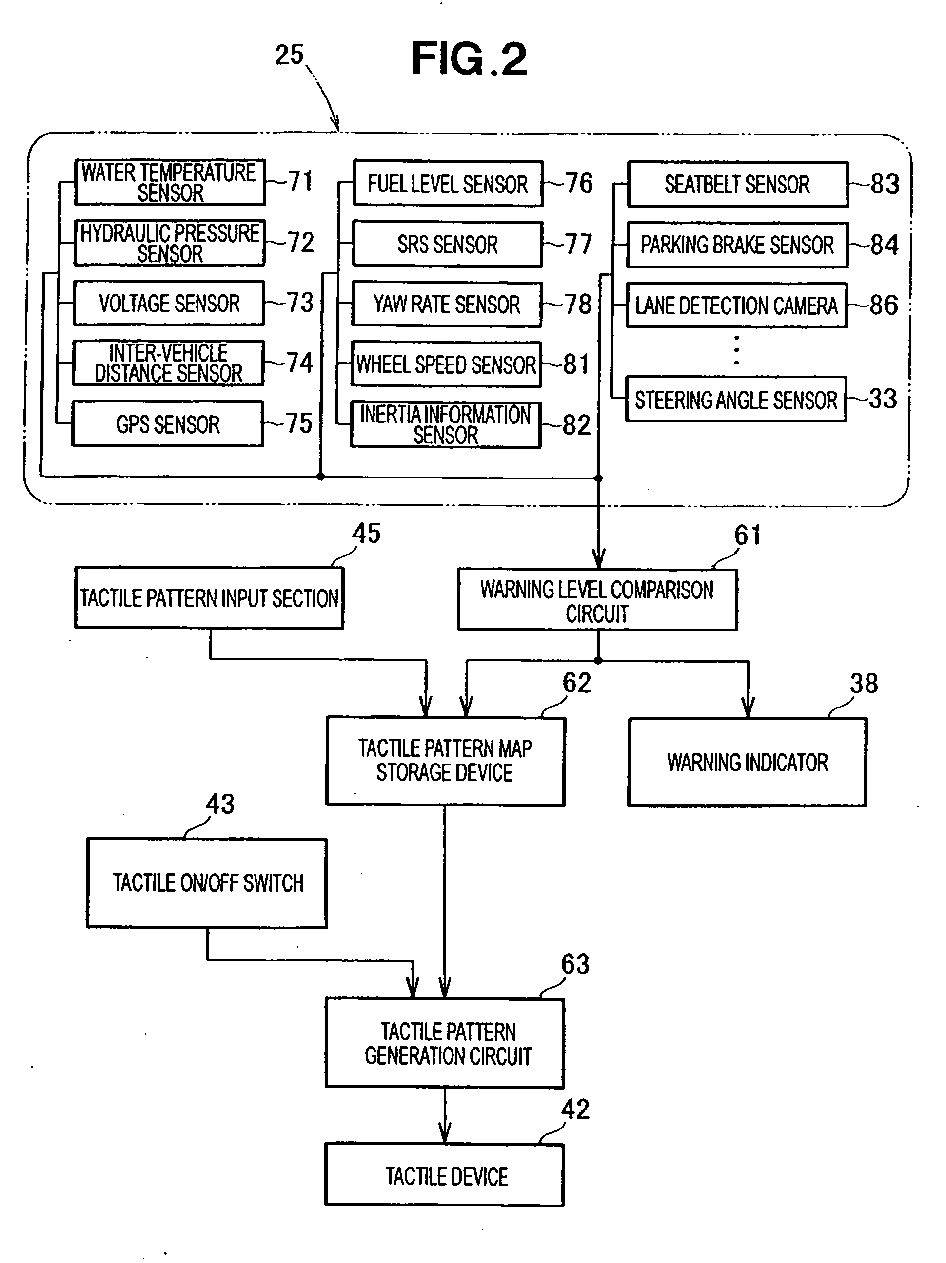 Vehicle state information transmission apparatus using tactile device