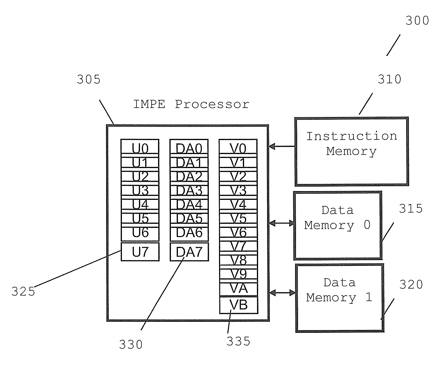 Microprocessor and method for register addressing therein