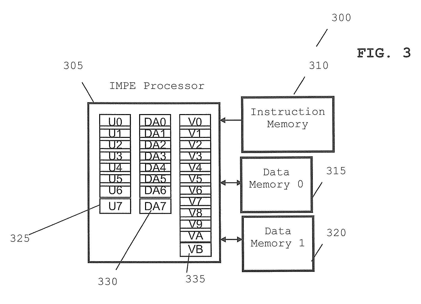 Microprocessor and method for register addressing therein