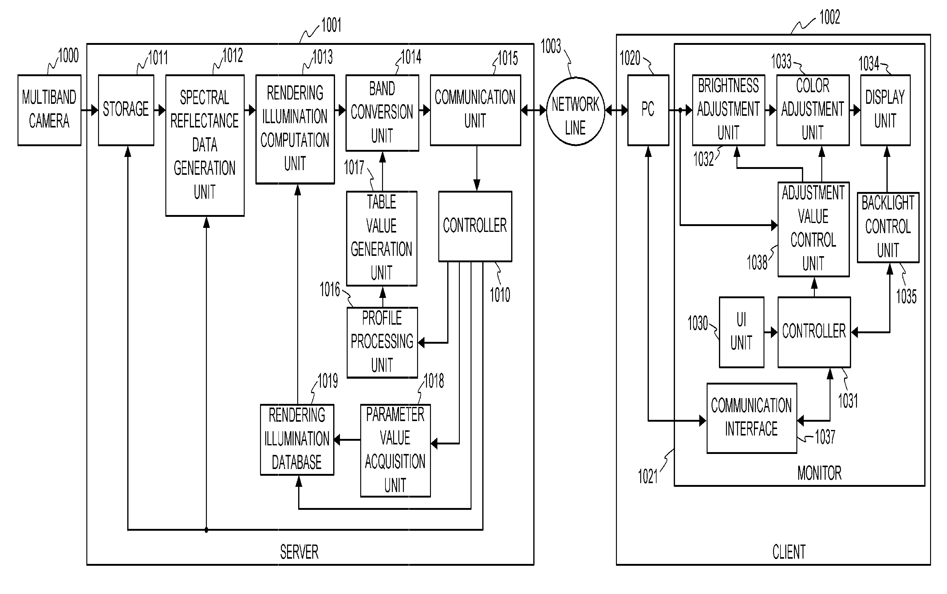 Image display system and control method therefor