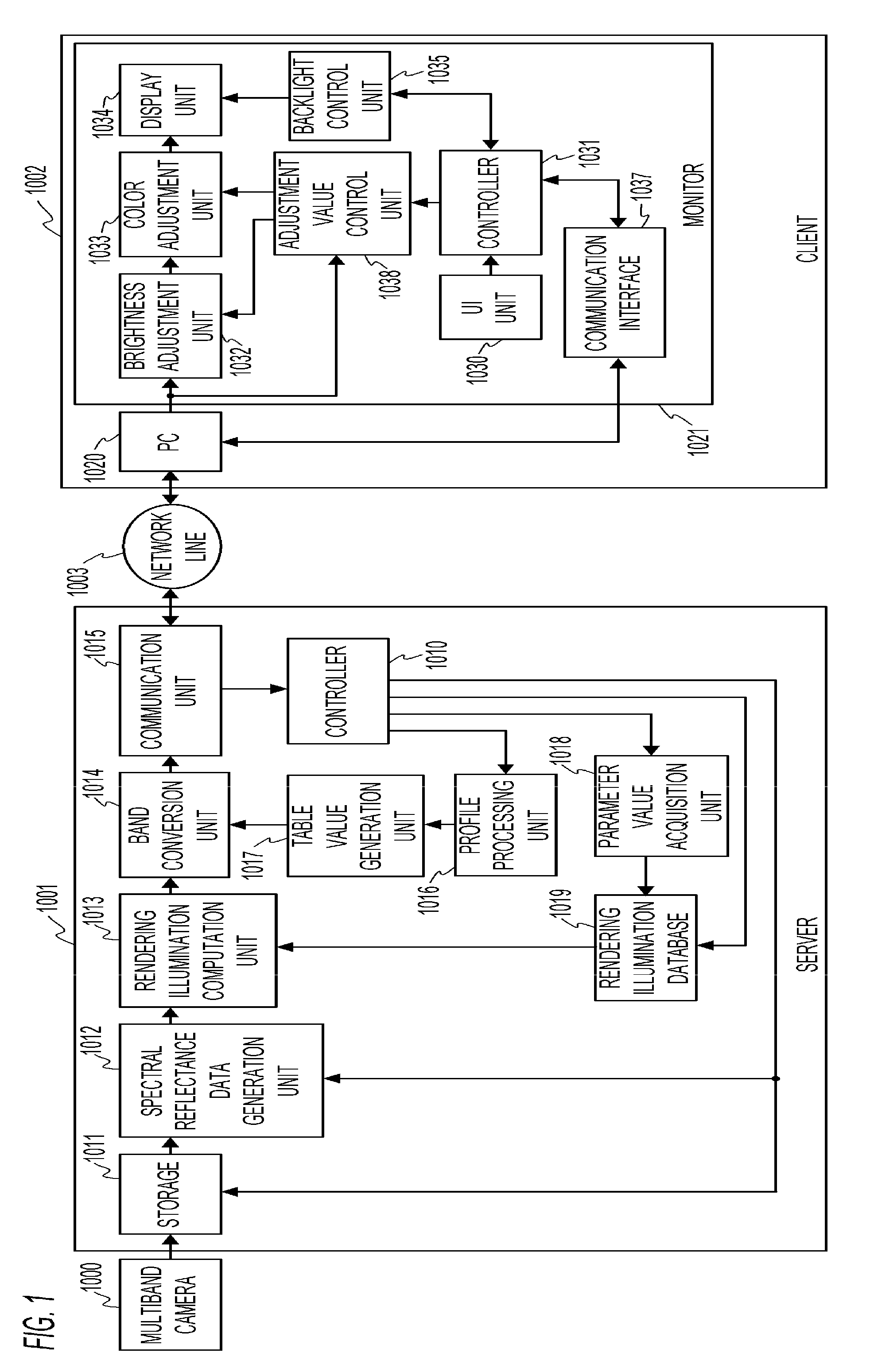 Image display system and control method therefor