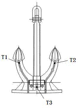 Method for designing and manufacturing circular anchor mouths and right circular conical anchor beds