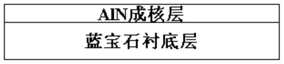 GaN-based light-emitting diode based on C-doped current expansion layer and preparation method of GaN-based light-emitting diode