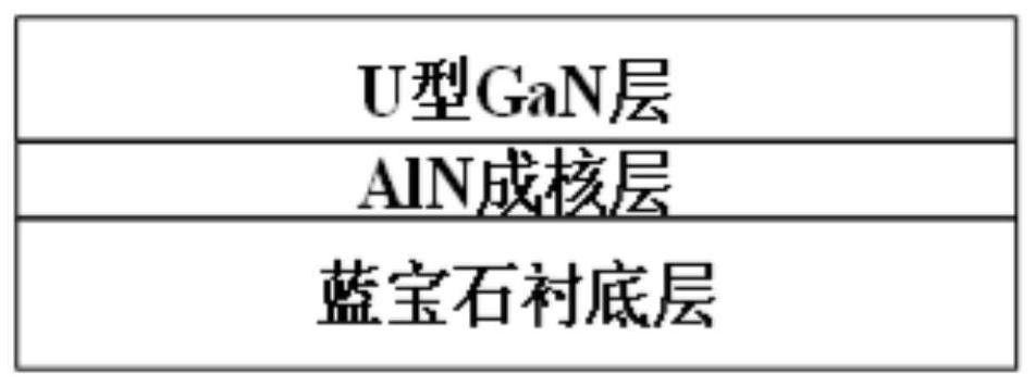 GaN-based light-emitting diode based on C-doped current expansion layer and preparation method of GaN-based light-emitting diode