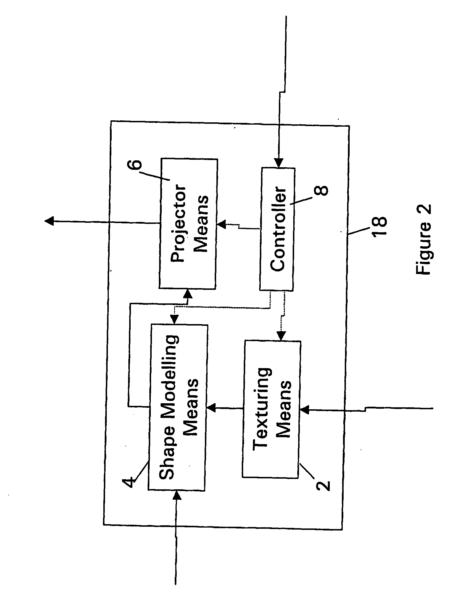 Image processing method and system
