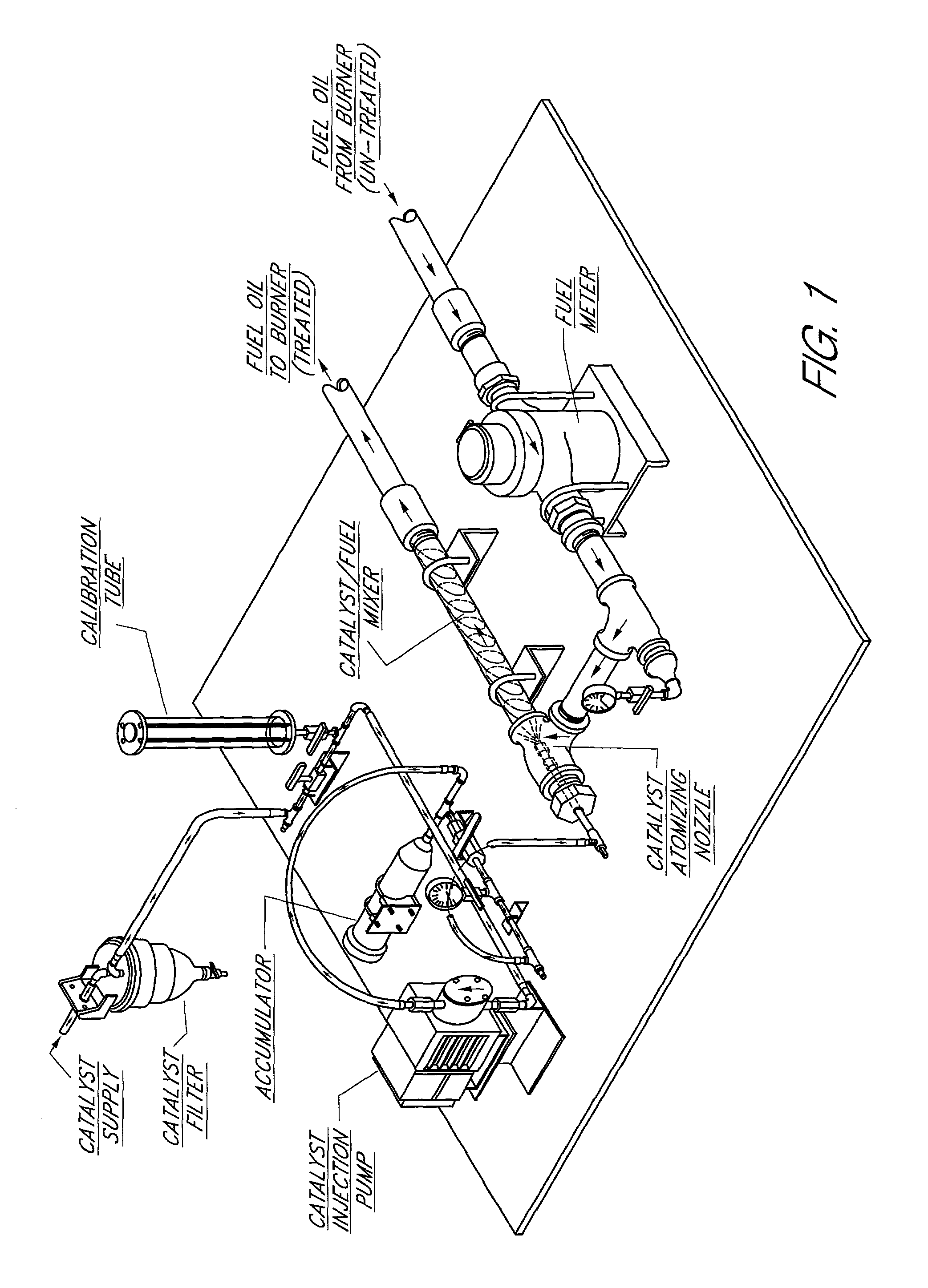 Method and composition for using organic, plant-derived, oil-extracted materials in two-cycle oil additives for reduced emissions