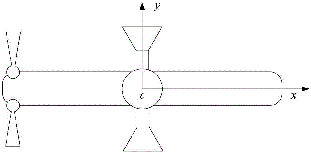Design method of fast convergence Kalman filter for estimating missile and target line-of-sight rate