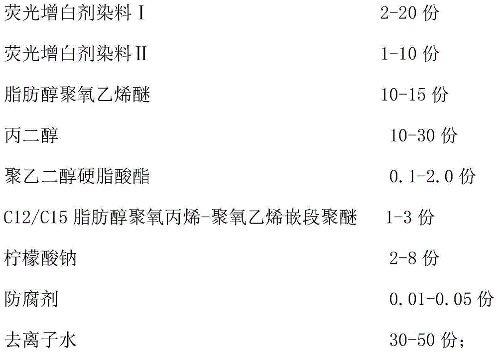 Liquid fluorescent whitening agent for whitening soup and preparation method thereof