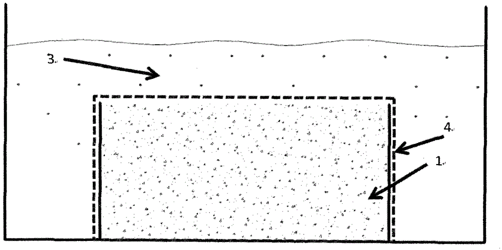 Construction method for underwater non-dispersible cement-based self-compaction material