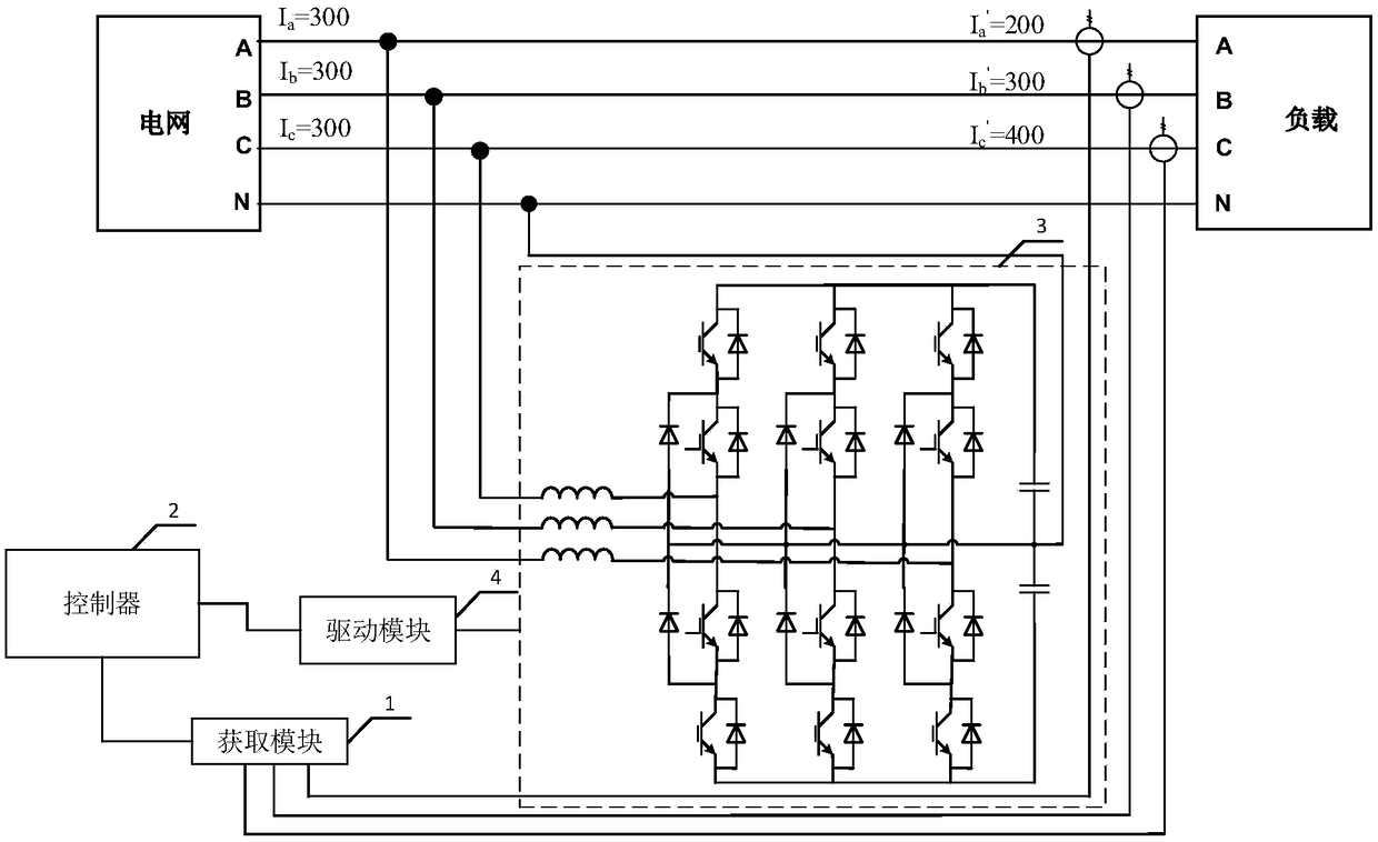 Three-phase unbalance adjusting device