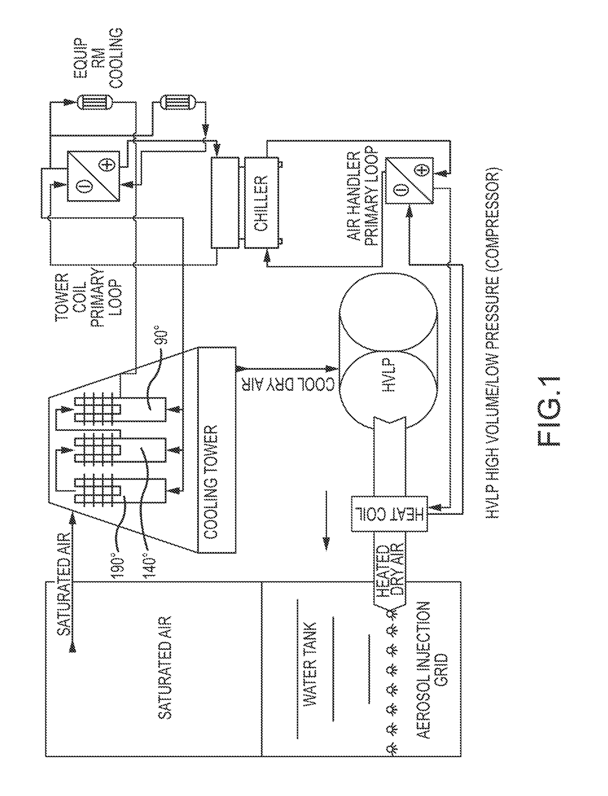 Systems and methods for distillation of water from seawater, brackish water, waste waters, and effluent waters