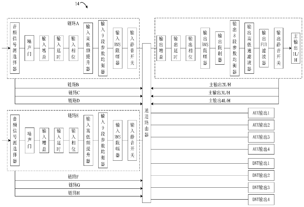 Linear array audio power amplification device