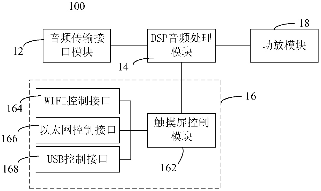 Linear array audio power amplification device