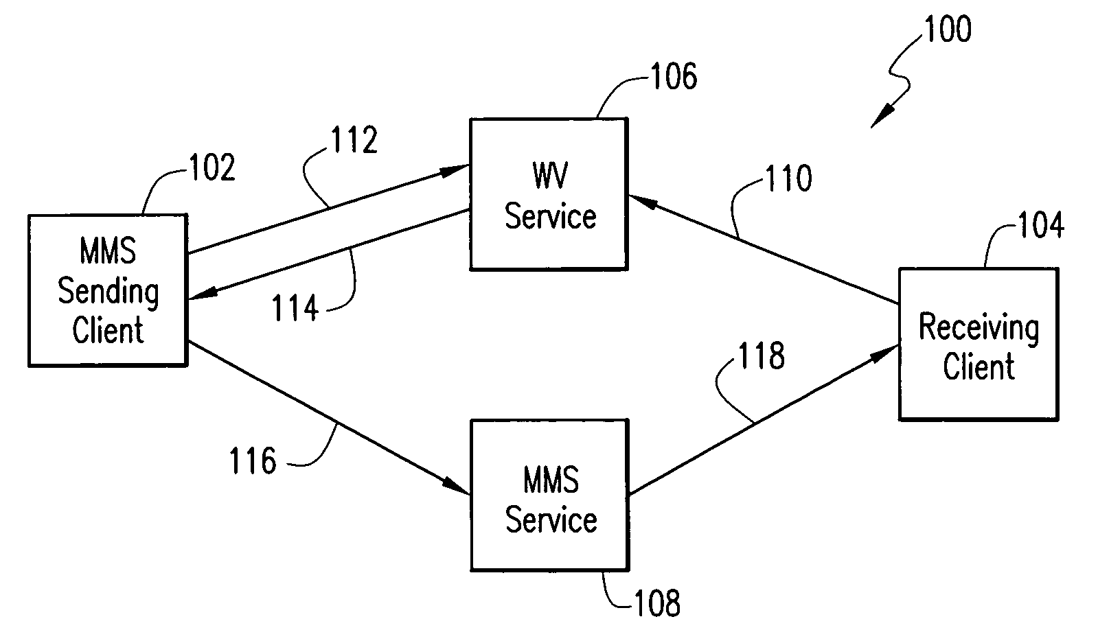Method of and system for multimedia messaging system interoperability