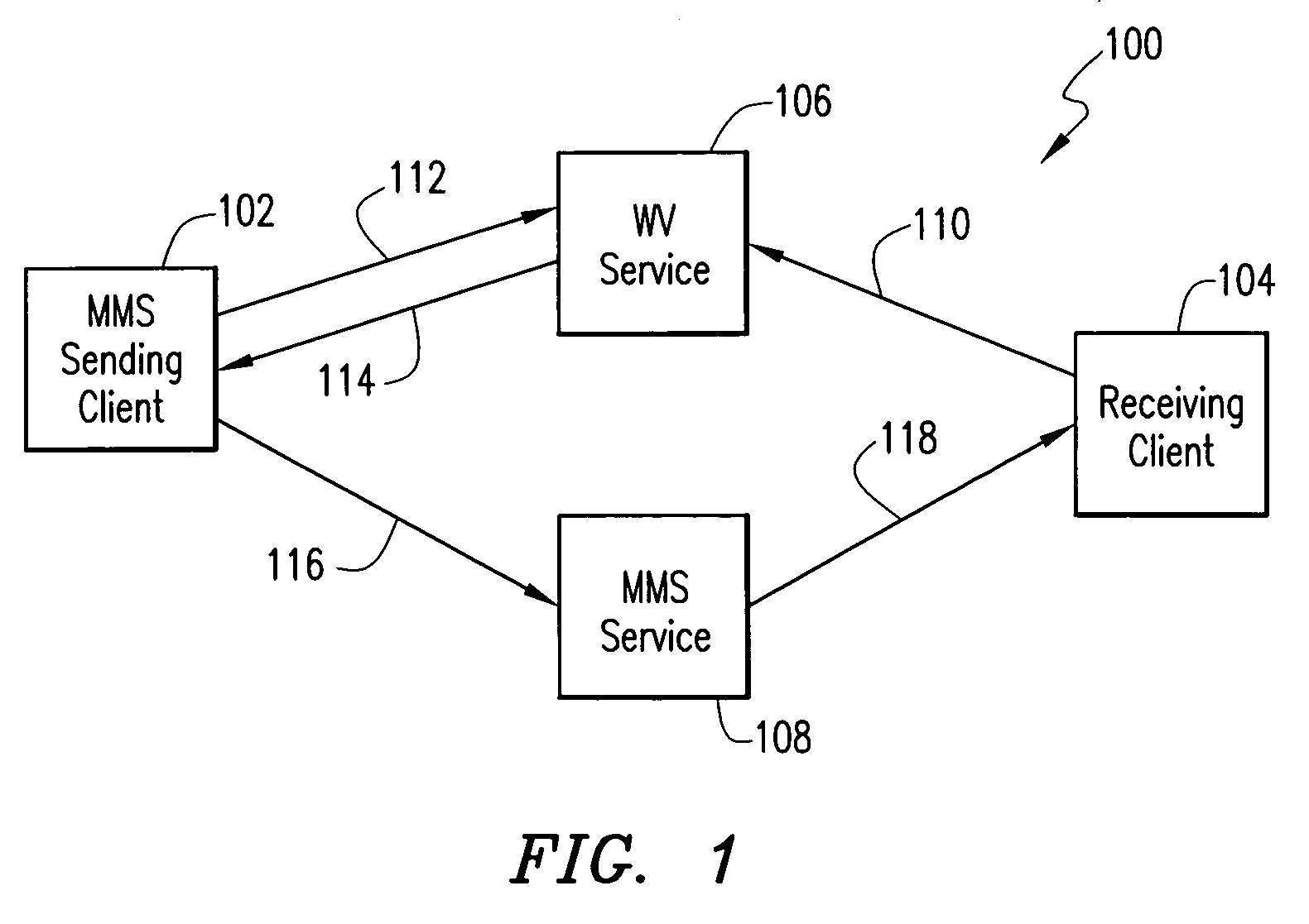 Method of and system for multimedia messaging system interoperability