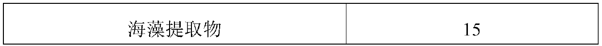 Composition with moisturizing and soothing effects, and preparation method and application thereof