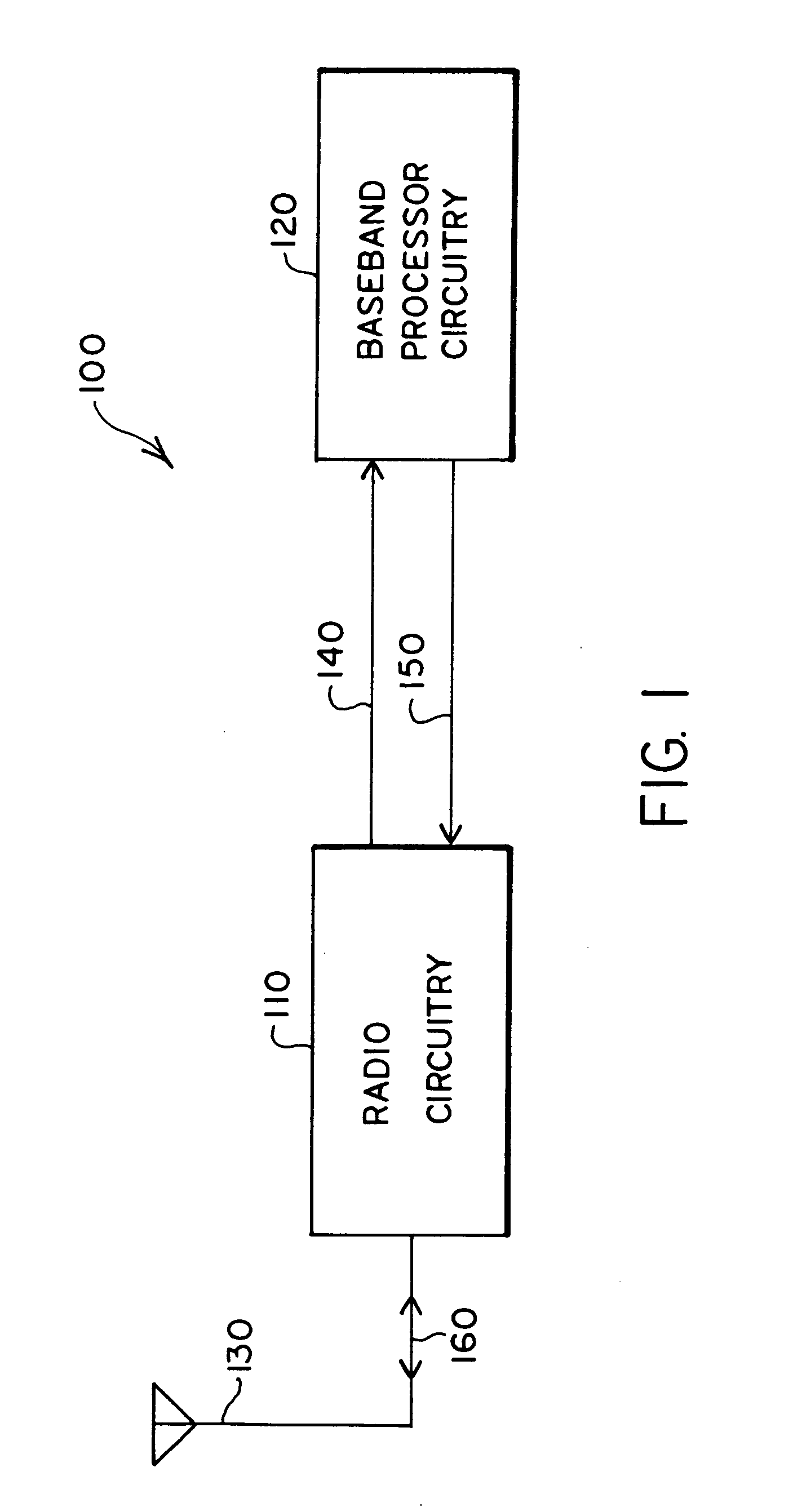 Systems and methods for providing an adjustable reference signal to RF circuitry