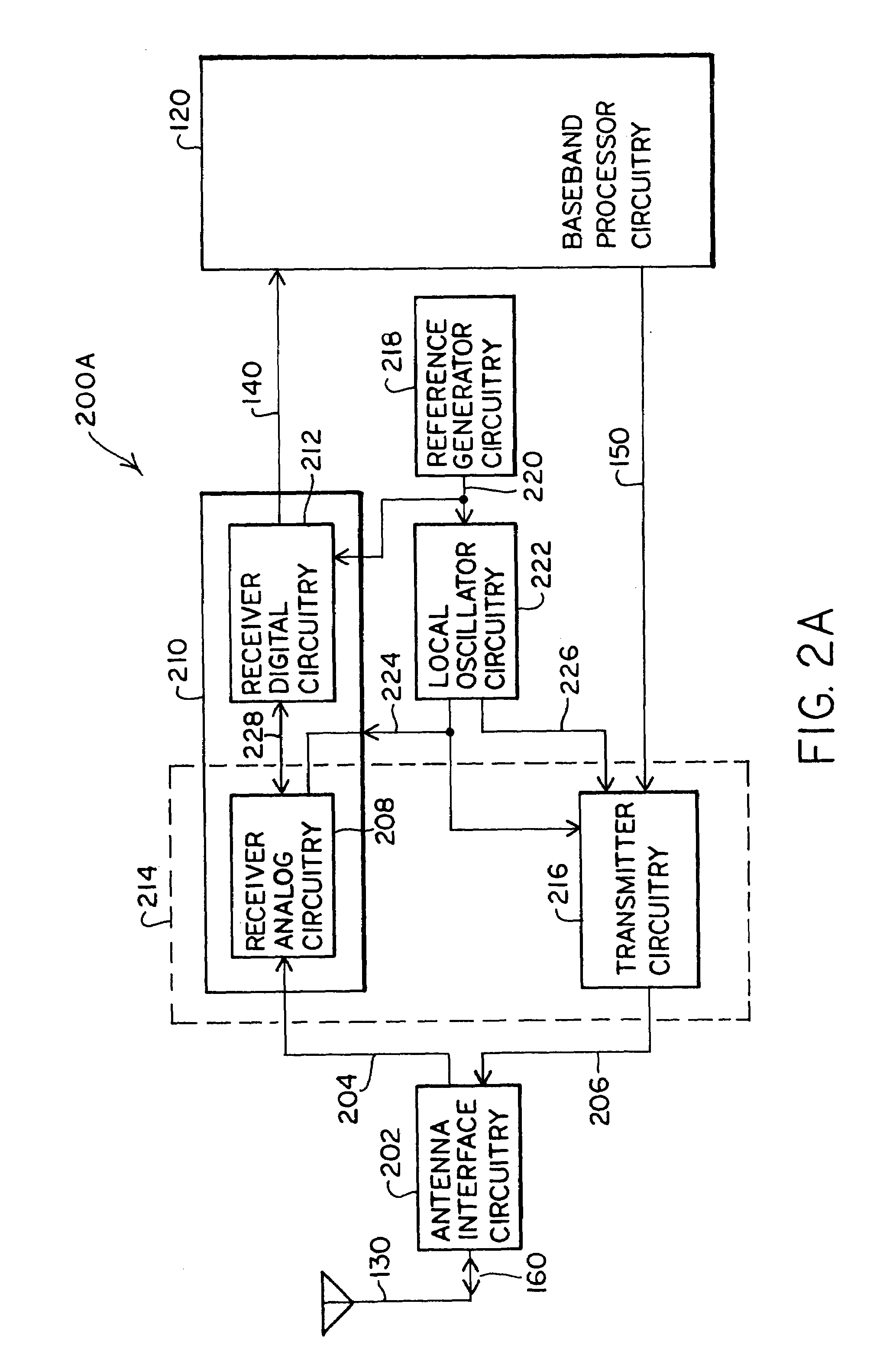 Systems and methods for providing an adjustable reference signal to RF circuitry