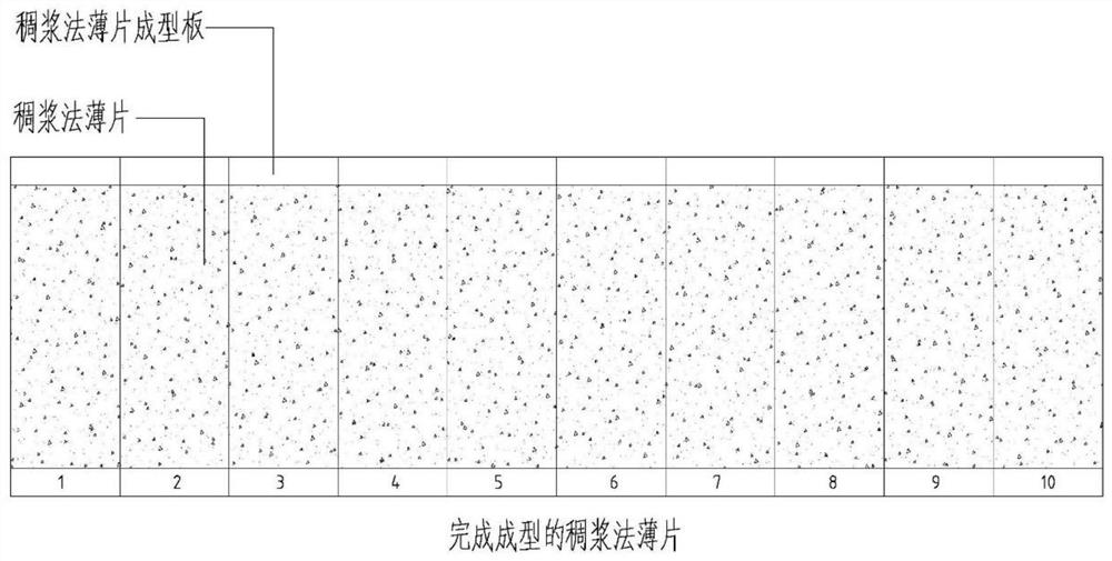 Stripping composition, stripping reagent, application preparation method of stripping reagent, and method for stripping reconstituted tobacco