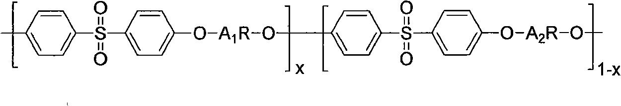 Solidification compound of aryl mercaptan-olefinic unsaturated double-bond polyether sulfone