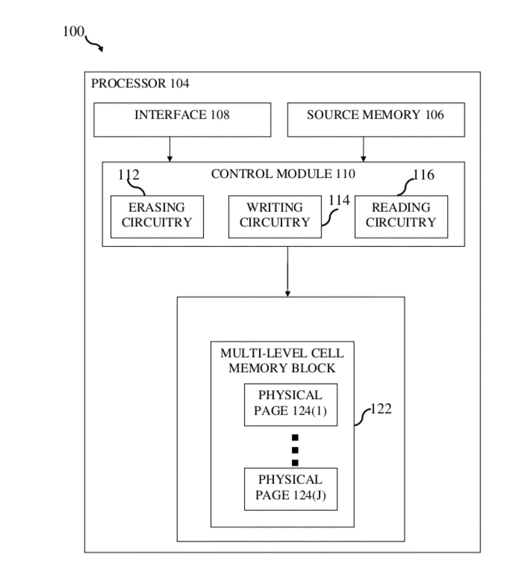 System and method for accelerated sampling