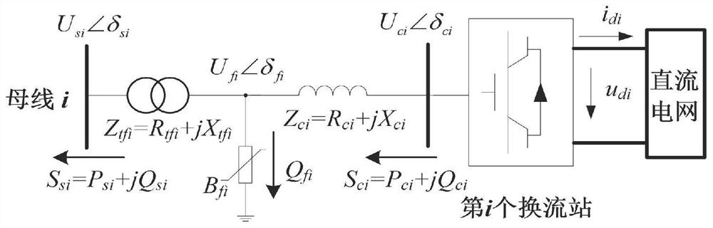 A probabilistic power flow calculation method for hybrid power grid considering high-dimensional random variables with correlation