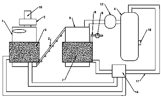 Small waste incineration structure and method