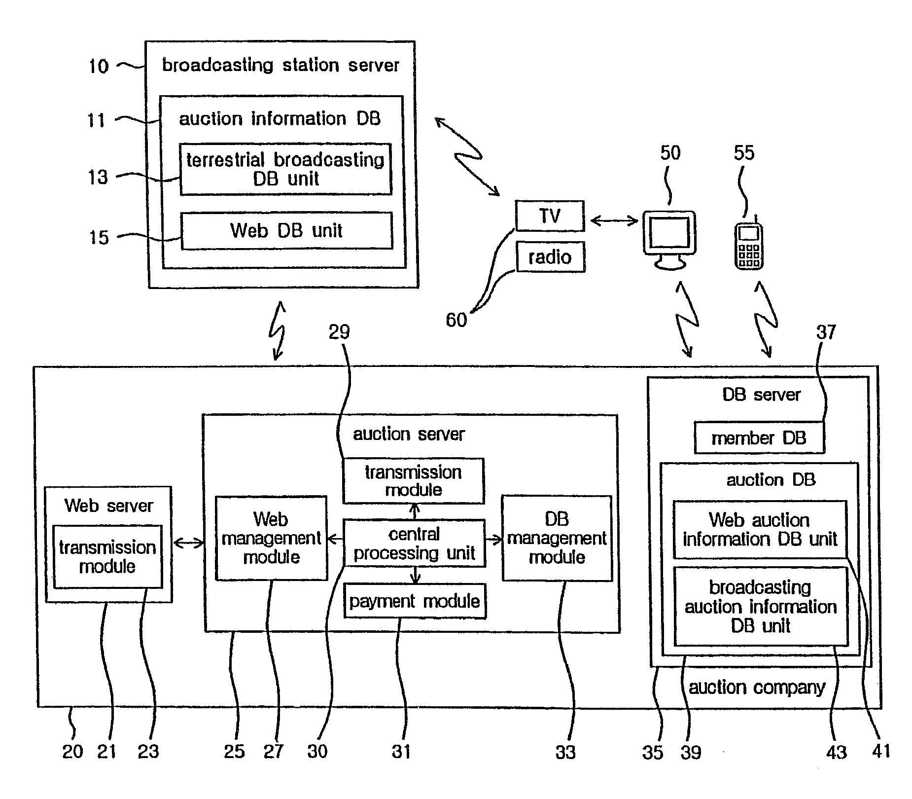 Auction method for real-time displaying bid ranking