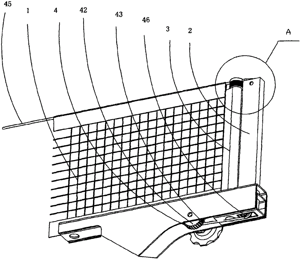 net