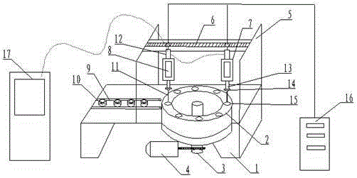 Full-automatic numerical control punching machine