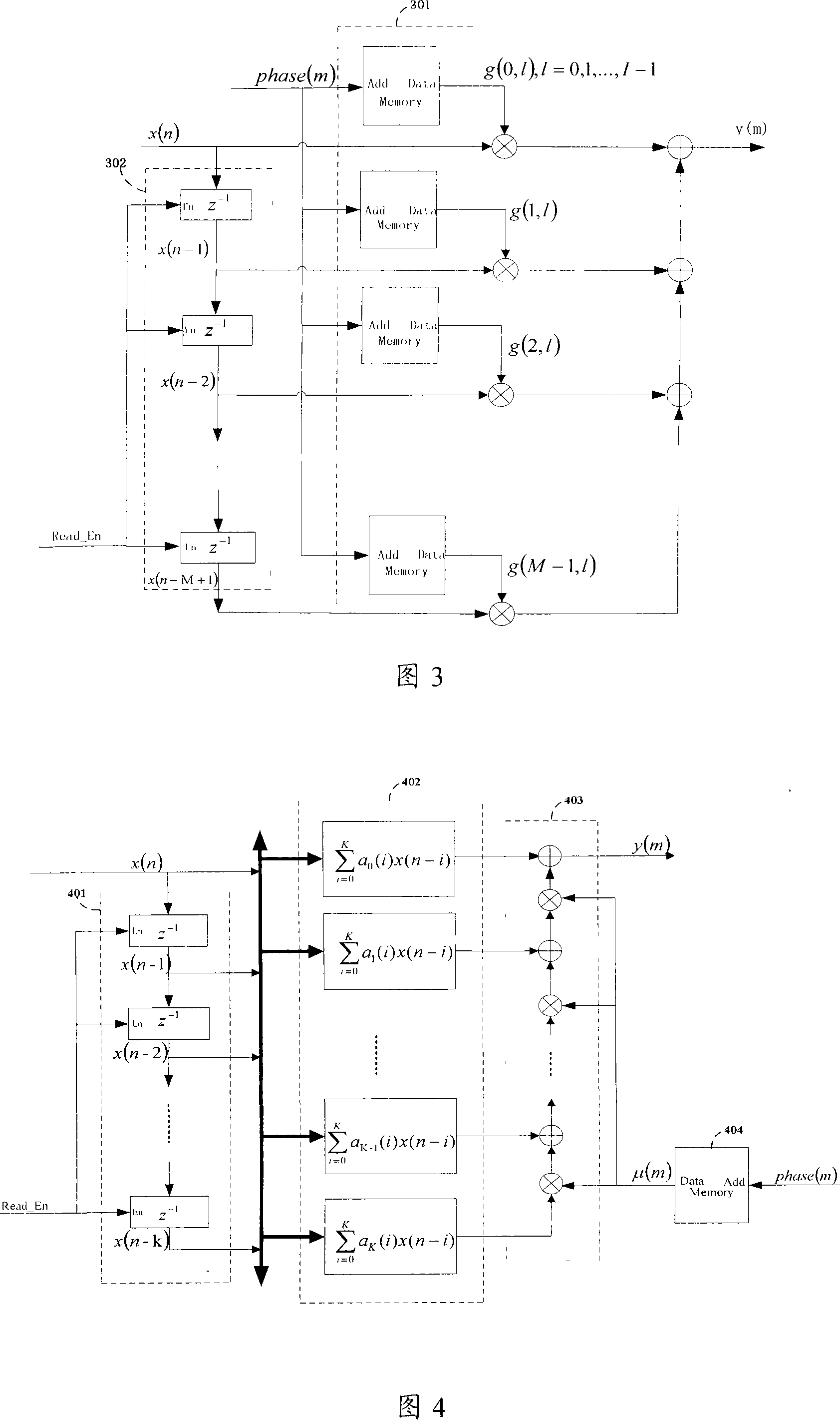 Apparatus and method for implementation of fixed decimal sampling frequency conversion