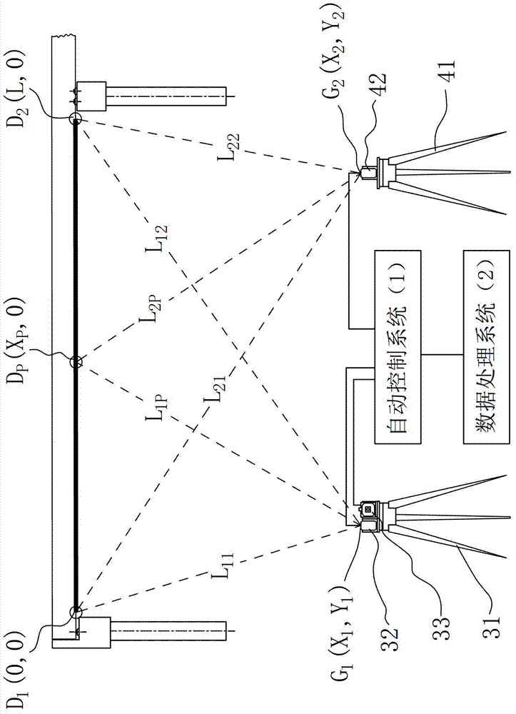 A rapid inspection method and inspection system for the damaged position of bridge beam bottom