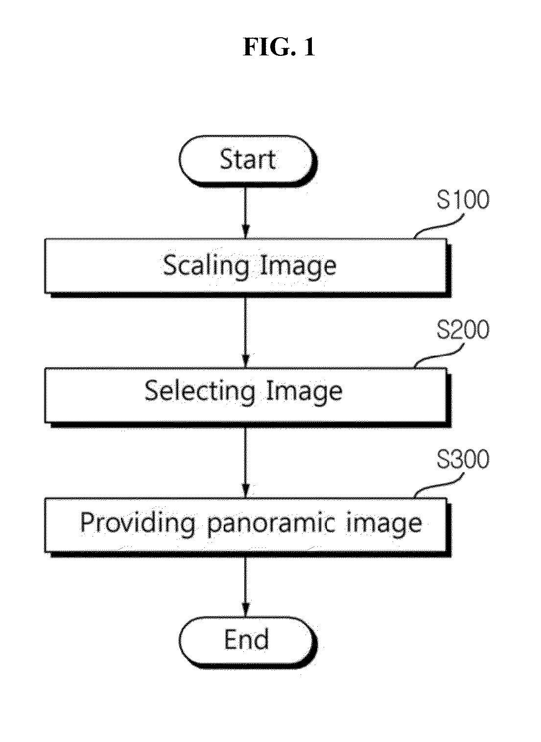 Method and apparatus for providing panorama image data