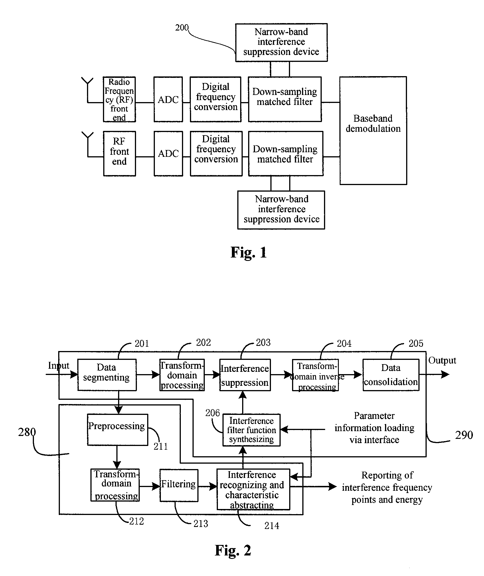 Method and device for suppressing narrowband interference