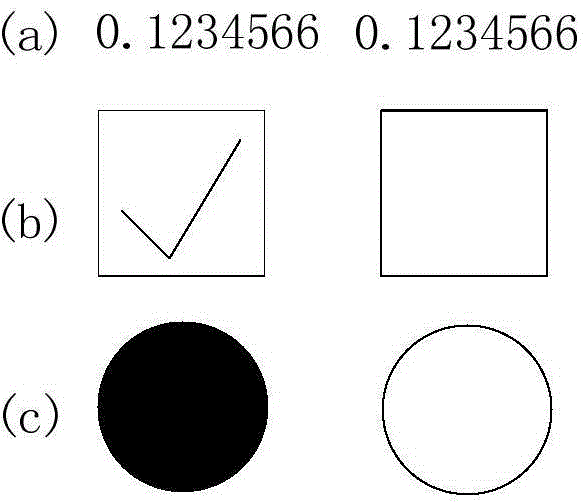 Universal extensible programming symbol modeling method