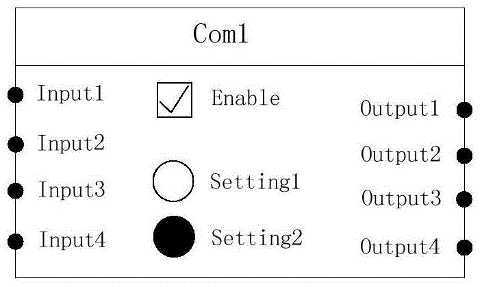 Universal extensible programming symbol modeling method