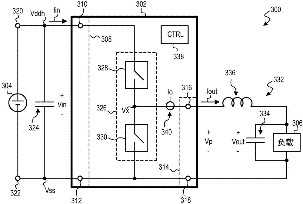 Maximum power point tracking controllers and associated systems and methods