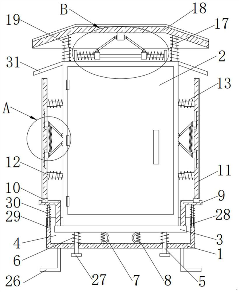 Switch cabinet safety protection mechanism and switch cabinet